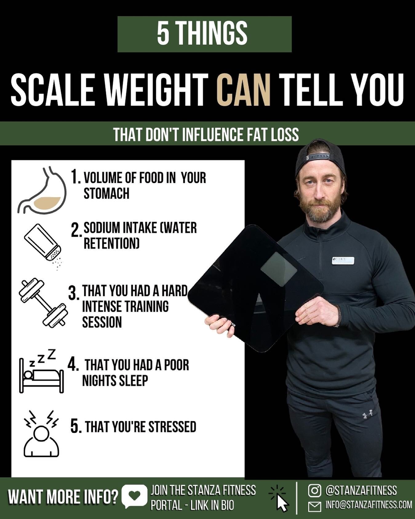 Scale weight, if viewed solely as a piece of data, can be useful.
-
However, it&rsquo;s important to understand what it actually does tell us, as this can help avoid emotional attachment.
-
1. Food that has not yet been fully digested and is still si