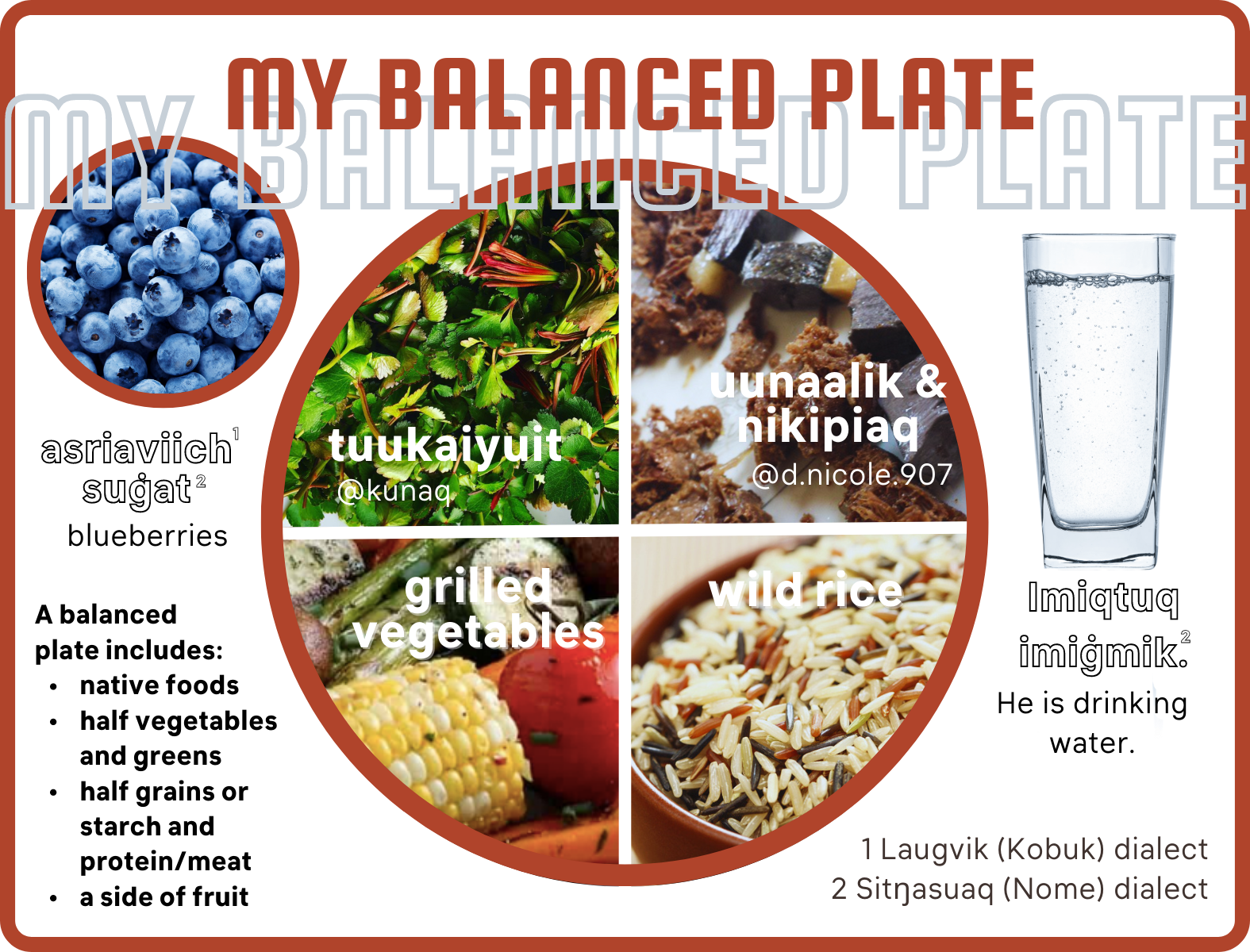 Finding Healthy Balence