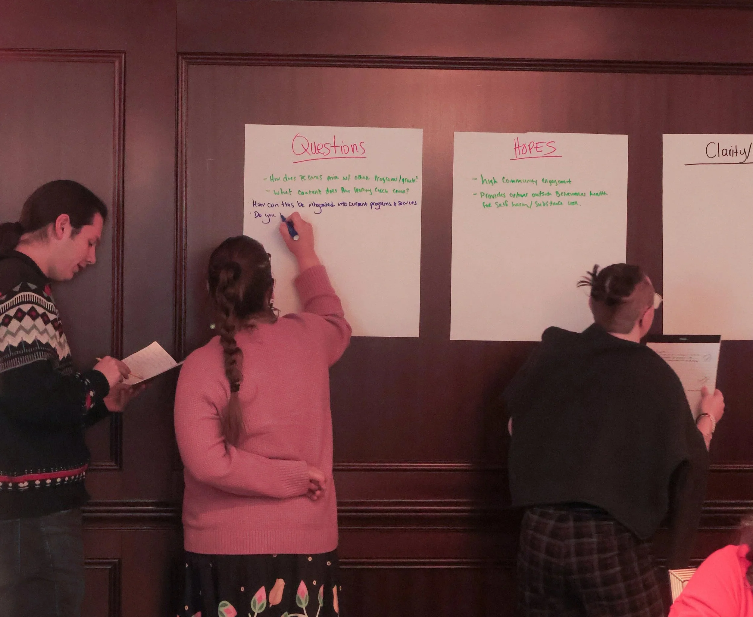 A group of people are standing by and writing on large flip chart papers that say "Questions" and "Hopes" at the top.