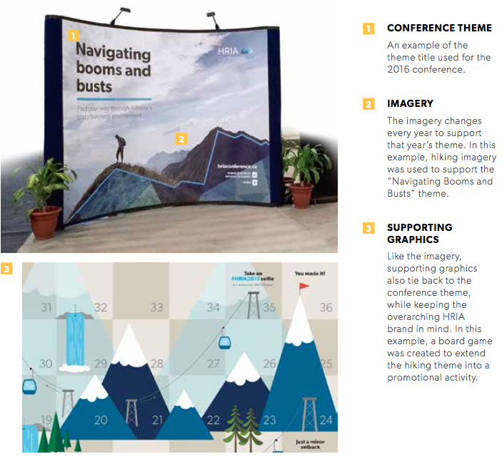 HRIA - tradeshow display copywriting