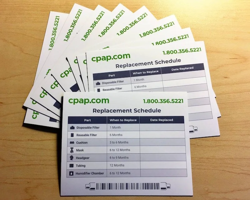 Featuring custom icons and replacement date reminders for each machine and mask part, these refrigerator magnets offer a practical solution for users to stay organized and ensure optimal therapy.