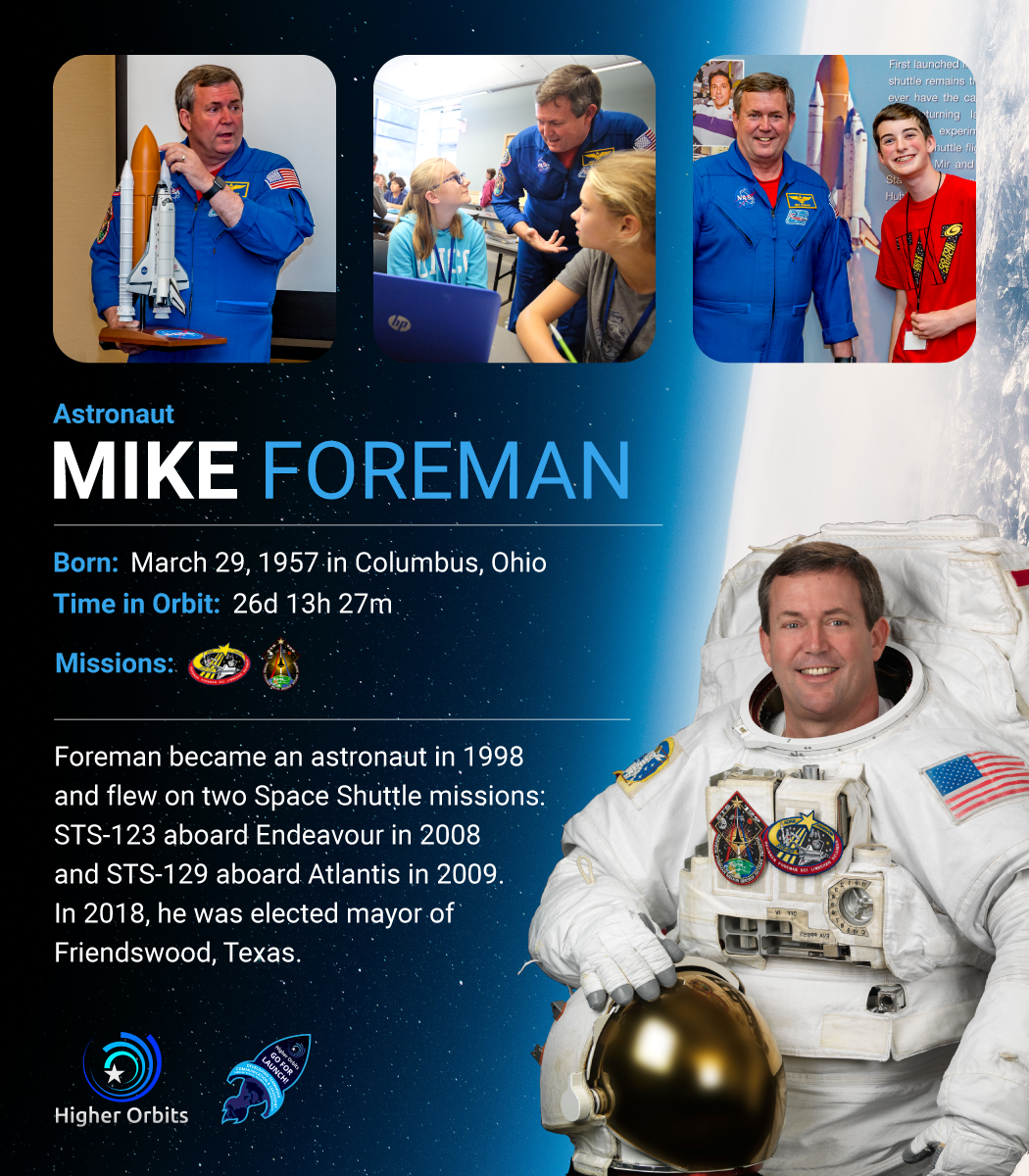 HigherOrbits_Bio-MikeForeman.png