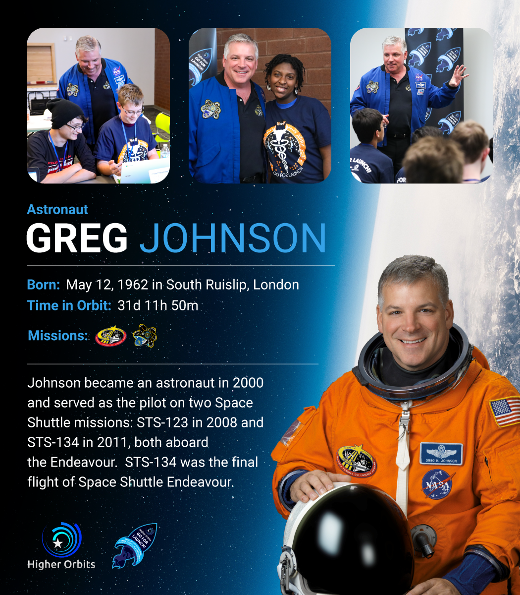 HigherOrbits_Bio-GregJohnson.png