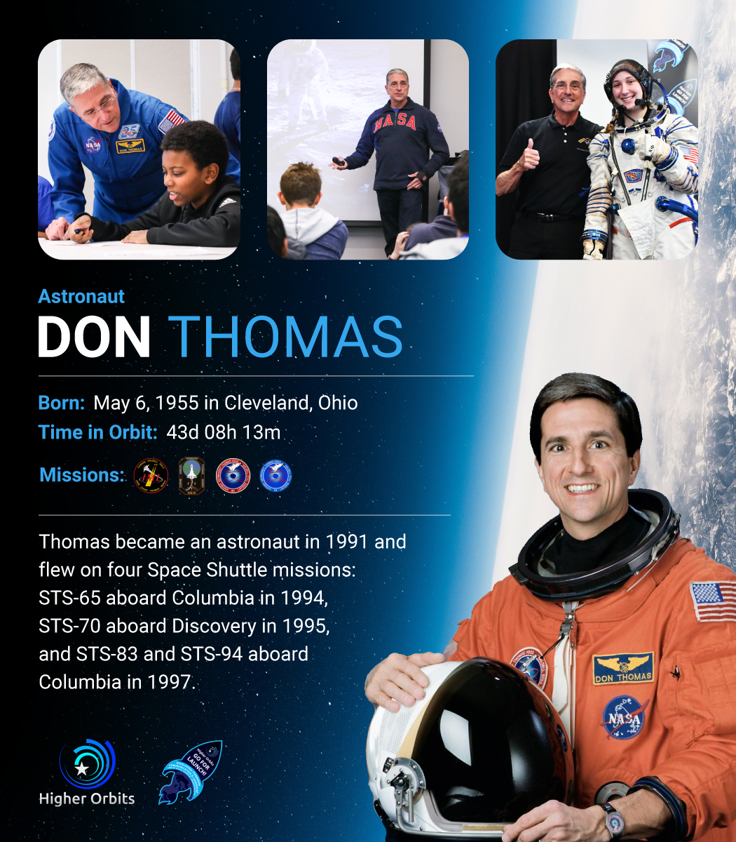 HigherOrbits_Bio-DonThomas.png