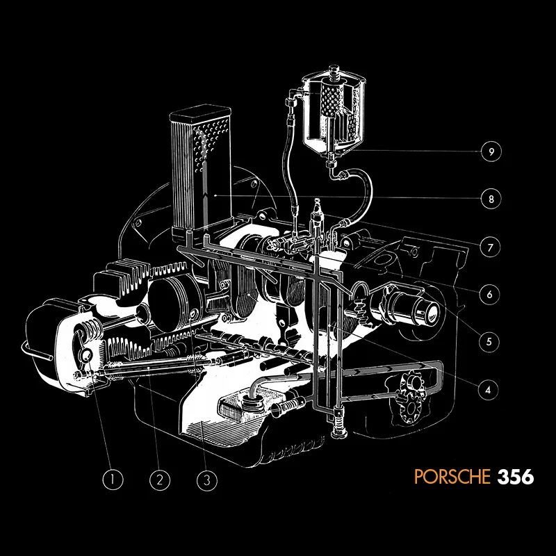 Porsche Museum - 356_Thumbnail Image.jpg
