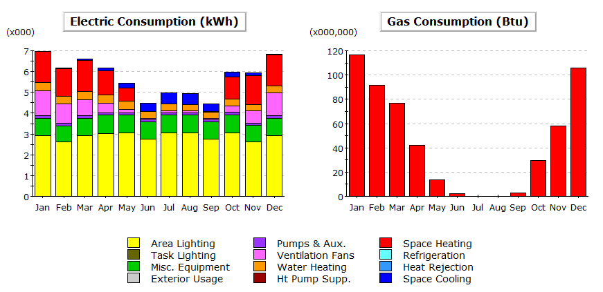 Energy graph.png