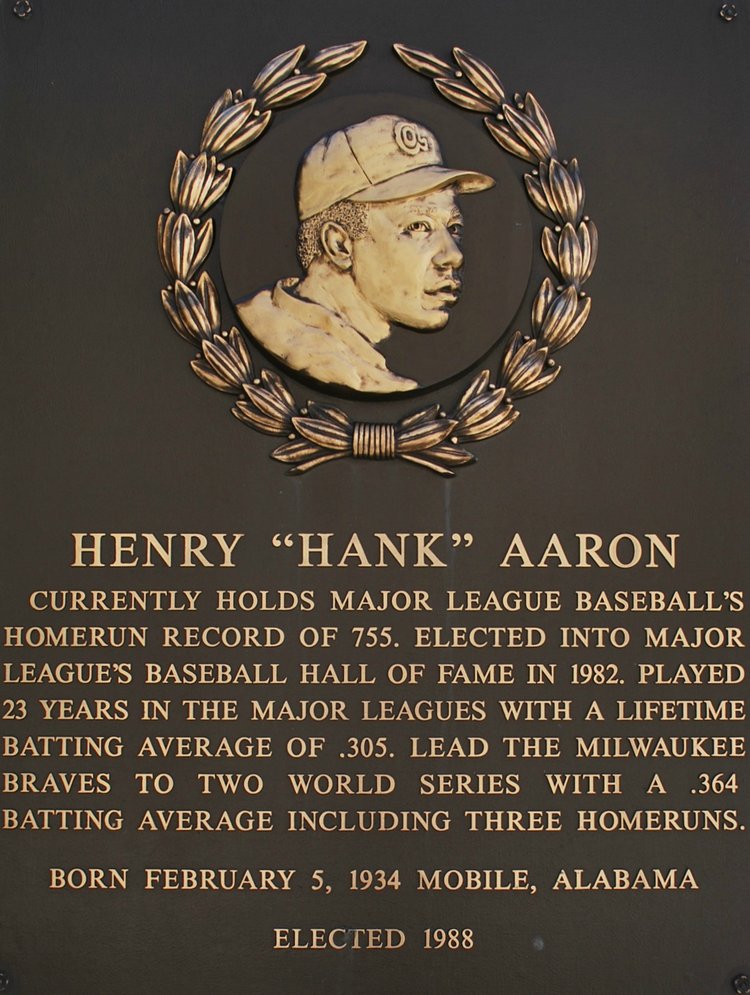 Wisconsin Athletic Hall of Fame-Hank Aaron