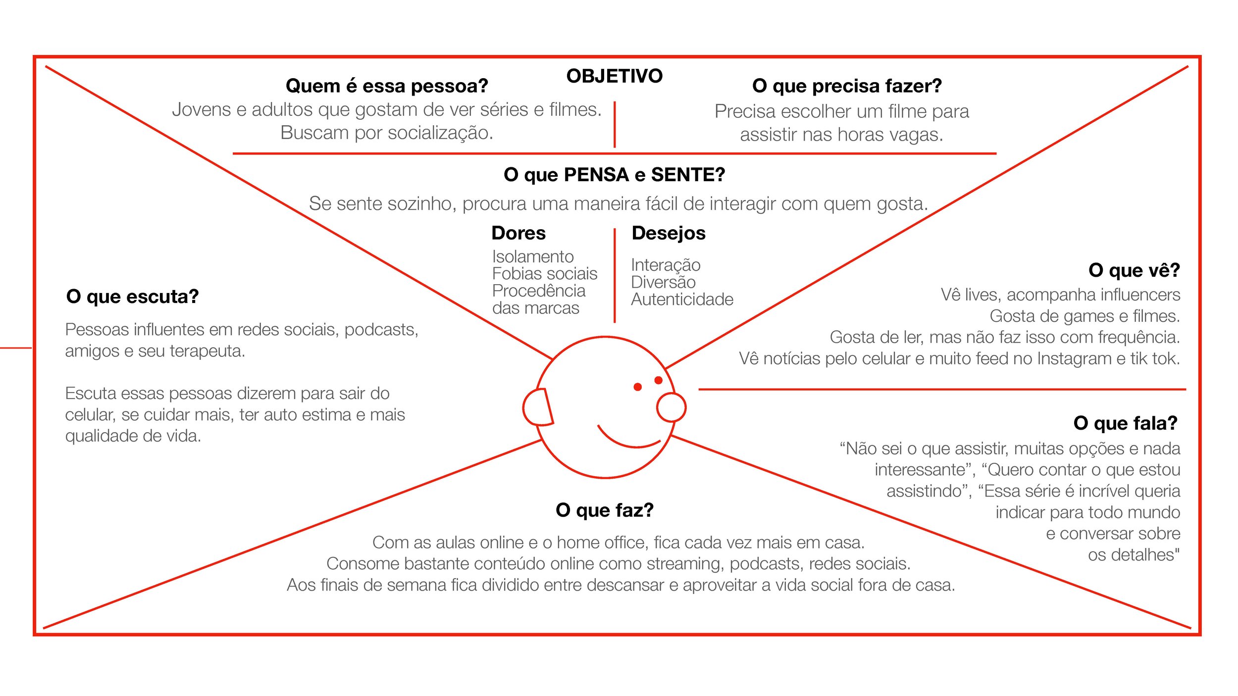 Portfolio_Review_Gabriela_Risso_Desafio02_Página_12.jpg