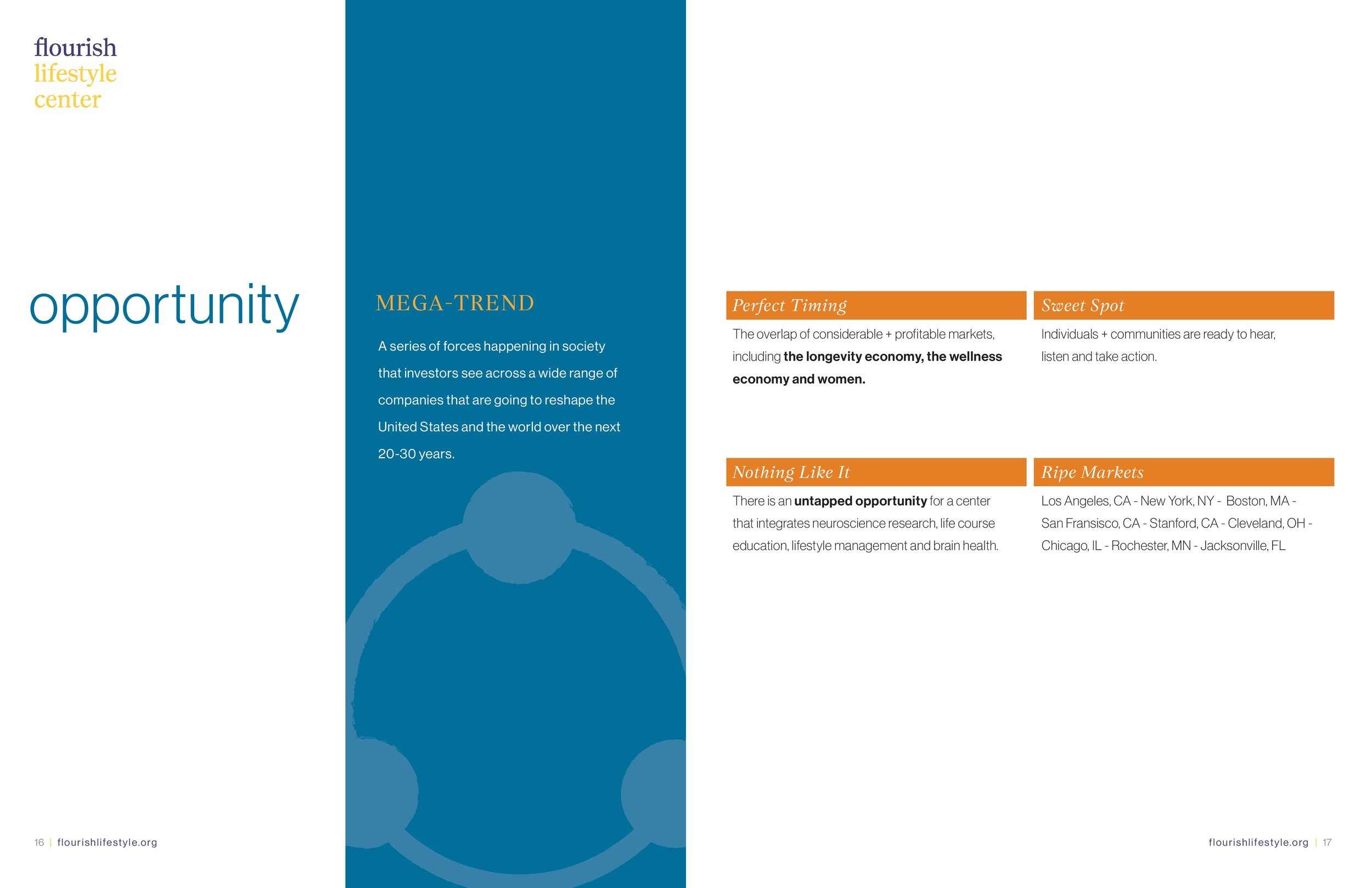 Flourish17-Brochure-1b-page-011.jpg