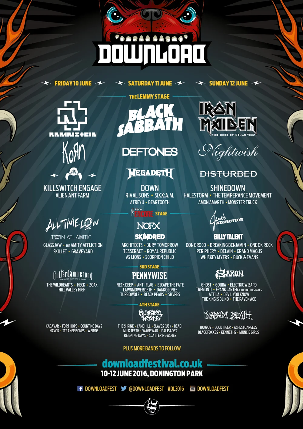 Download Festival, Donington Park
