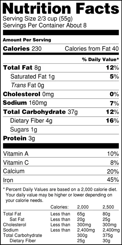 Graphic & Web Design Studio Covina, CA — New Rules for the Nutrition and Supplement Facts Labels ...