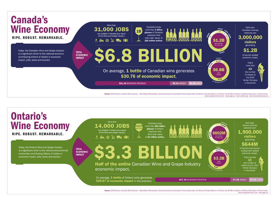 Projects_Infographics_Wine.jpg