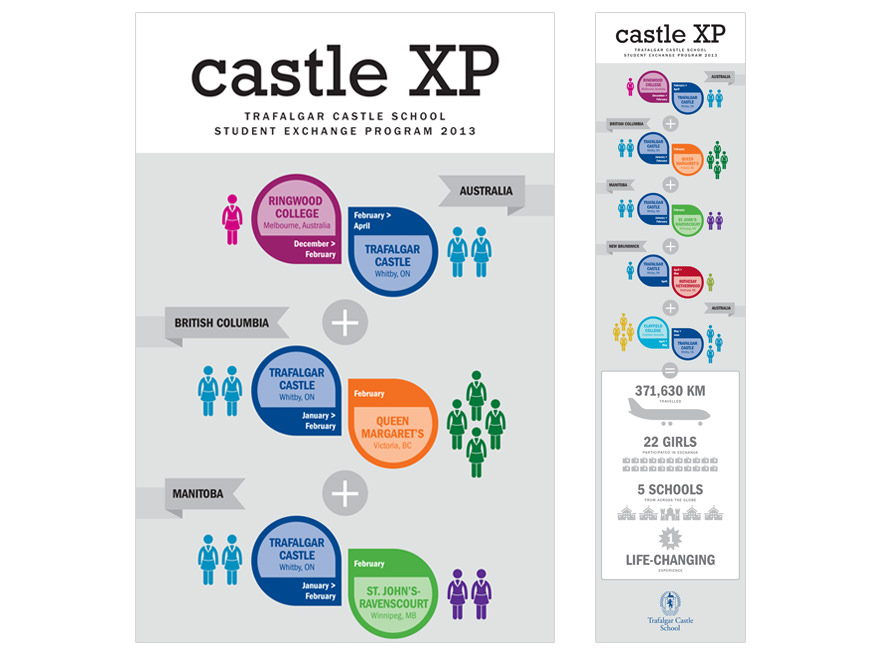 Projects_Infographics_Castle.jpg