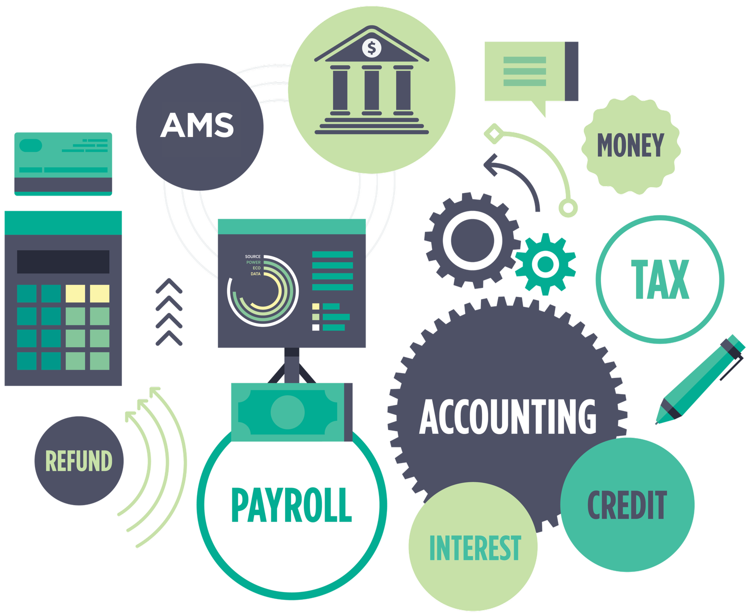 SmartVault Help — AMS ProServ