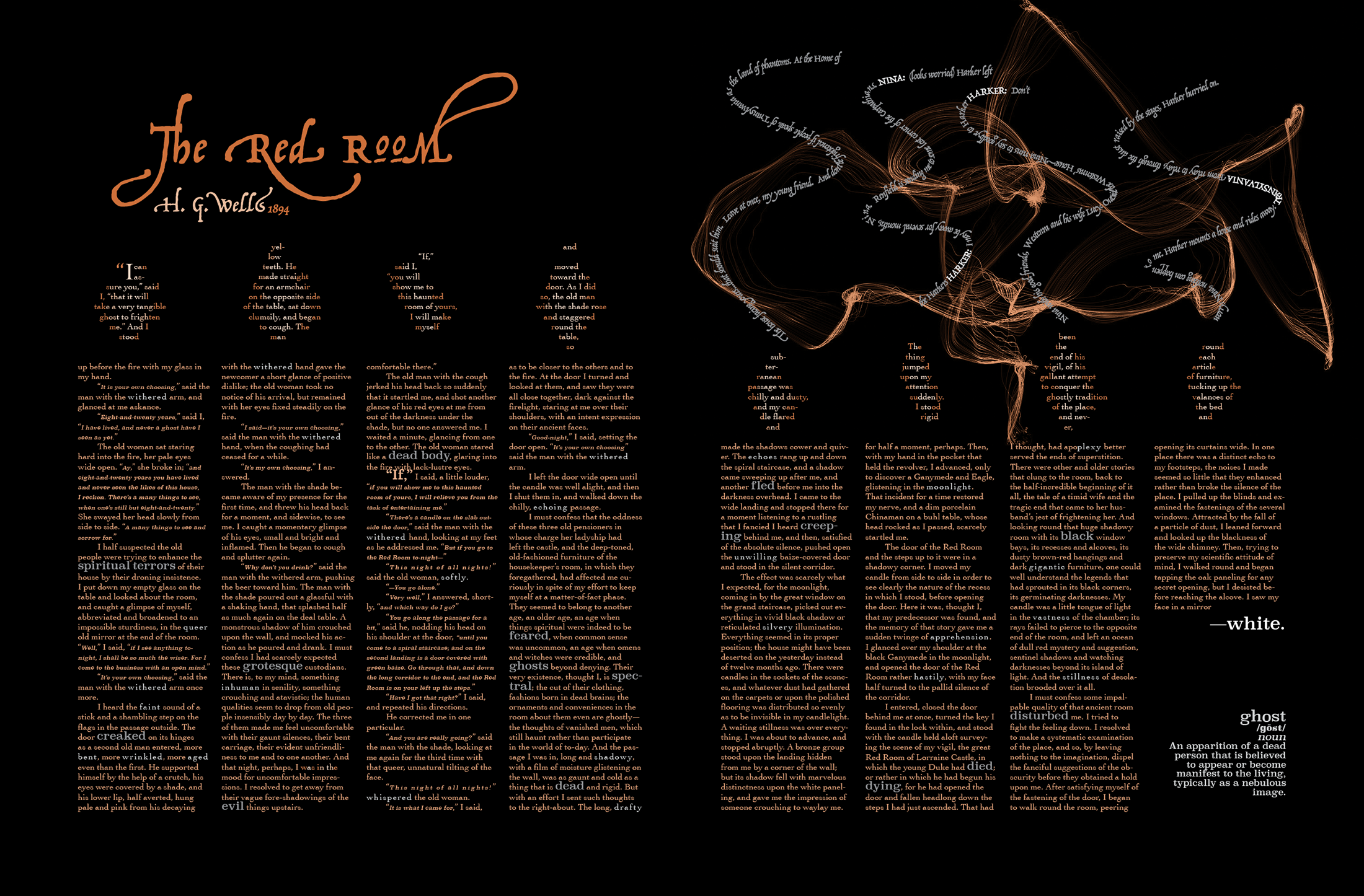 Experimental Typrography Layout