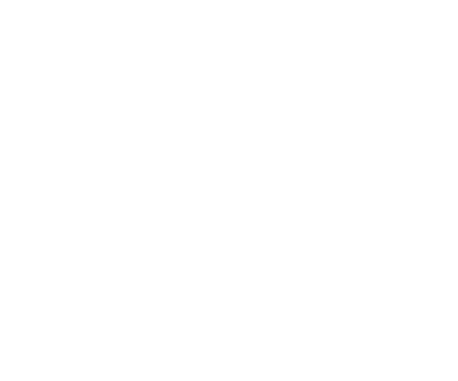 Omaha Fashion Camp