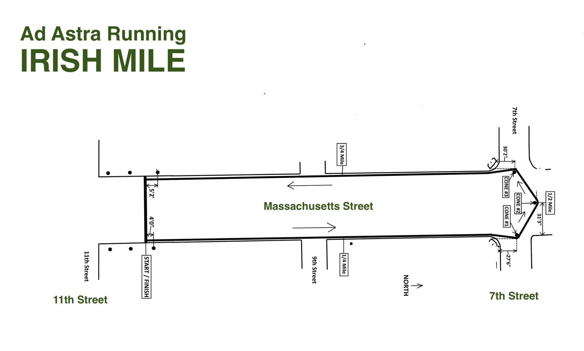 Irish Mile Course Map.jpg
