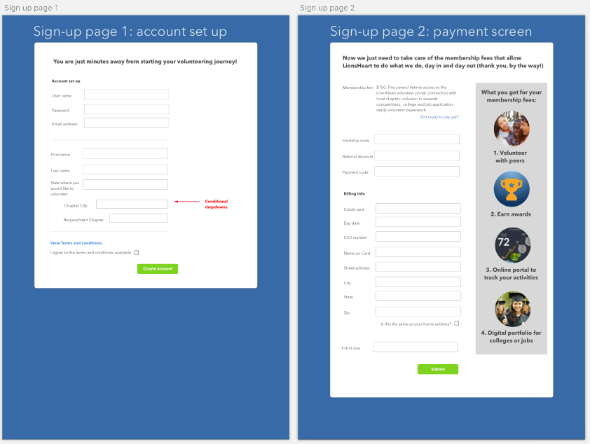 Simplified sign up flow from 7 screens to 2 resulting in a significant reduction in drop-offs. Ka-ching!
