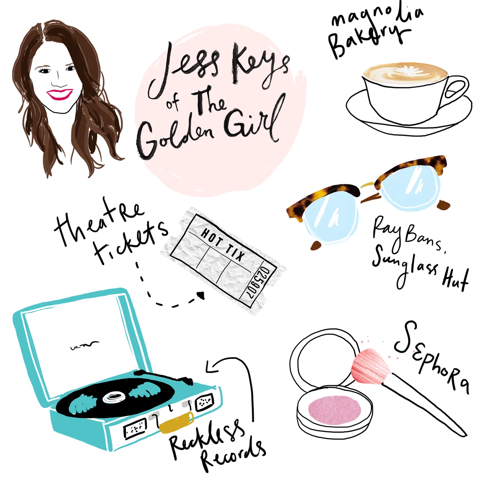 Block37_Bloggers_Emily2.jpg
