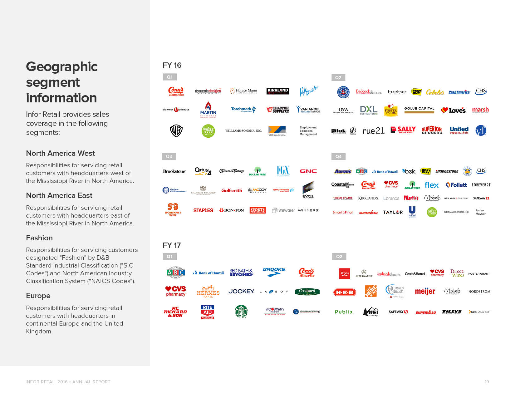 InforRetail_AnnualReport_201619.jpg