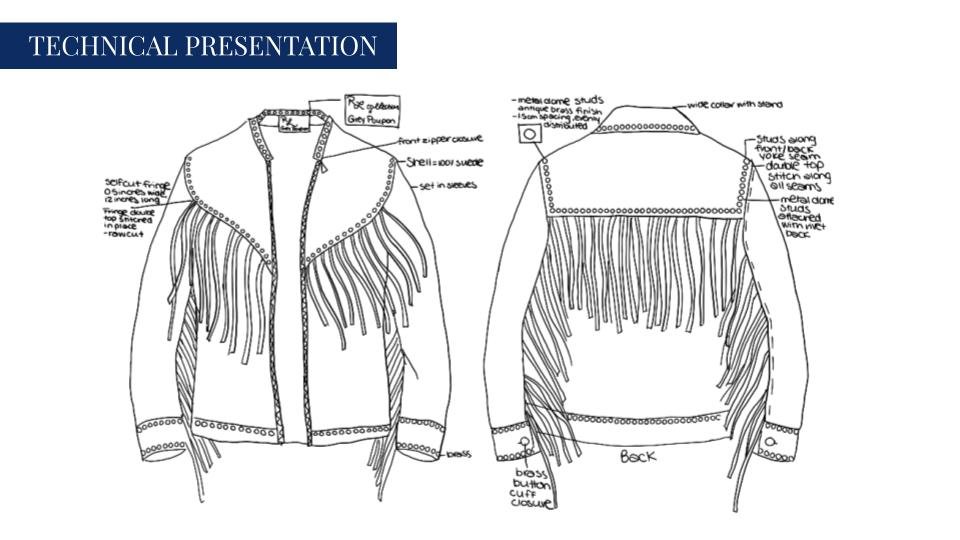 HAUS FSF Presentation 2 (14).jpg