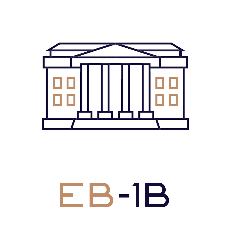 EB-1B Green Card - For outstanding professors and researchers