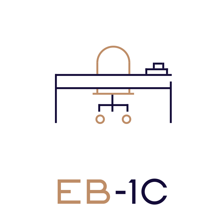 EB-1C Green Card - For multinational executives or managers