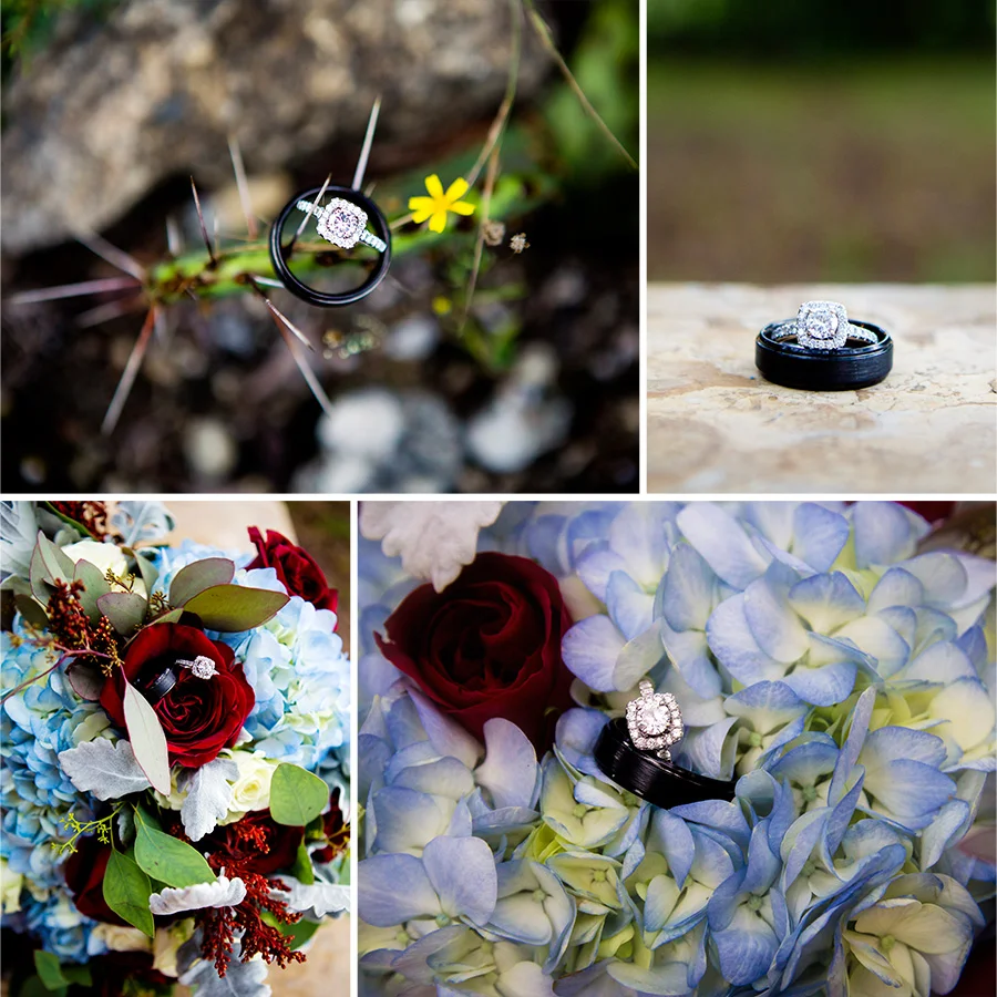Wedding Day Photography Timeline