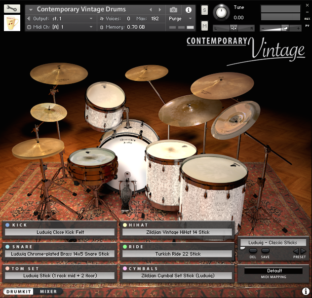 Ludwig Kit Drum Kit Page - 3D