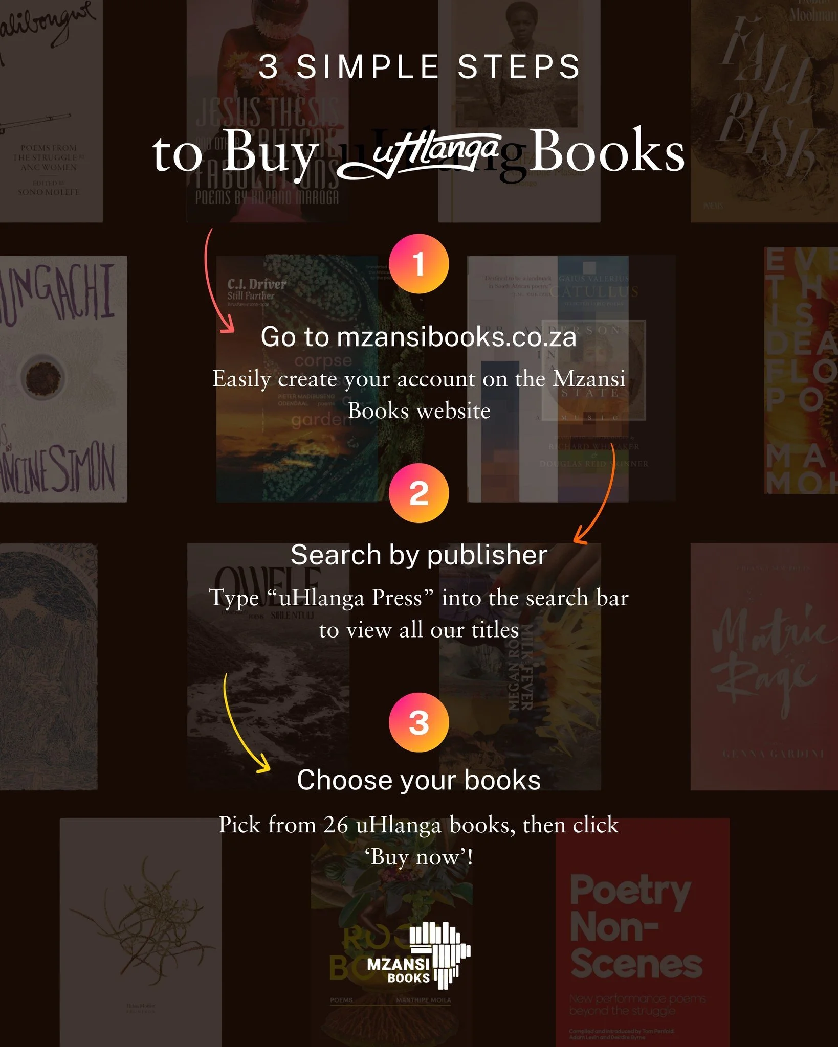 &ldquo;This is what it means to bloom&rdquo; &ndash; @kopano.maroga 

From haunting lines to imagery that stays with you long after the collection is finished, uHlanga&rsquo;s titles have been with you for a whole decade! 

And now, it&rsquo;s never 