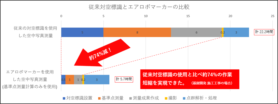 Pressitems2020 エアロセンス株式会社