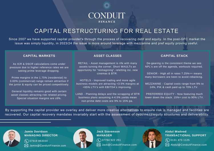 CAPITAL RESTRUCTURING FOR REAL ESTATE — Conduit Finance