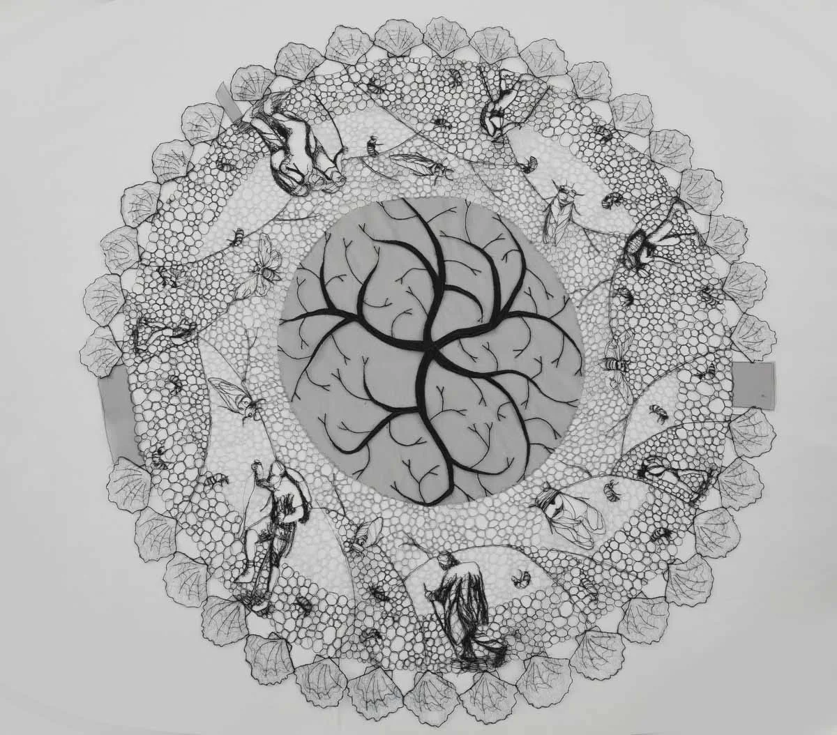 Habitus Mandala.jpg