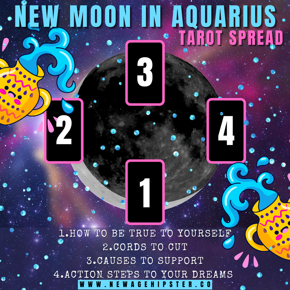 New Moon in Aquarius Tarot Spread spiritual advisor to psychics