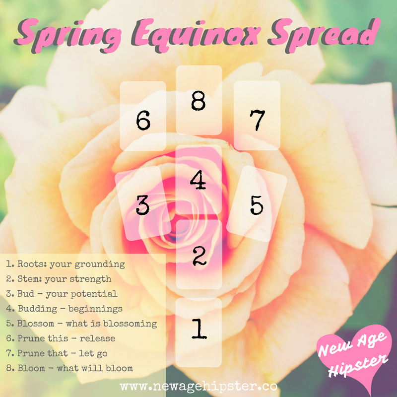 Spring Equinox Tarot or Oracle Spread