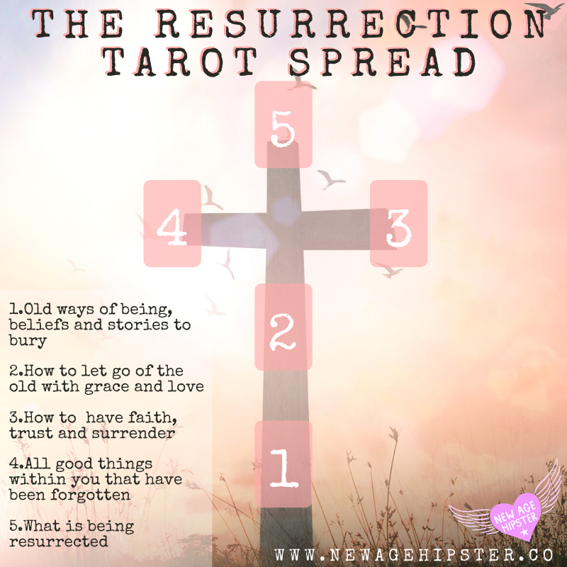 The Resurrection Spread for Tarot or Oracle Reading