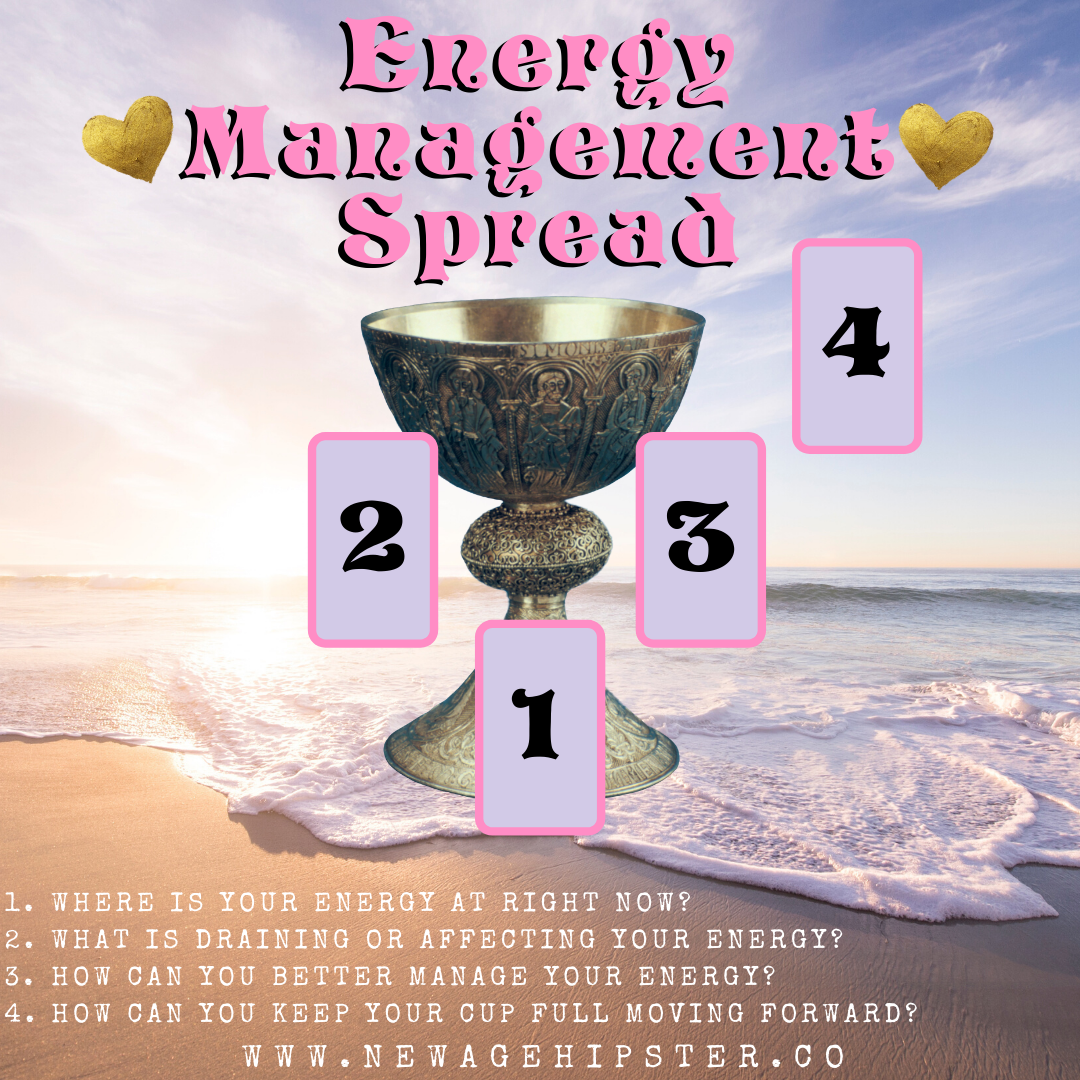 Energy Management Tarot or Oracle Spread