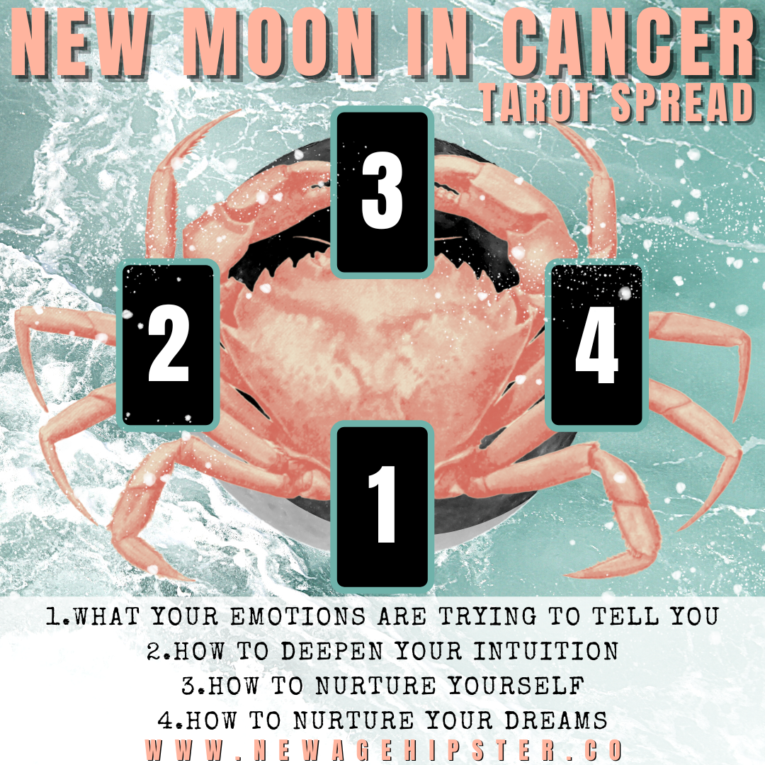 New Moon in Cancer Tarot Spread