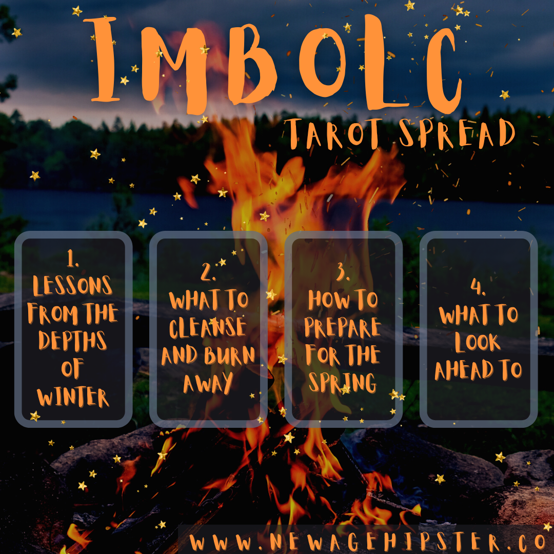 Imbolc Tarot Spread and Ritual Ideas