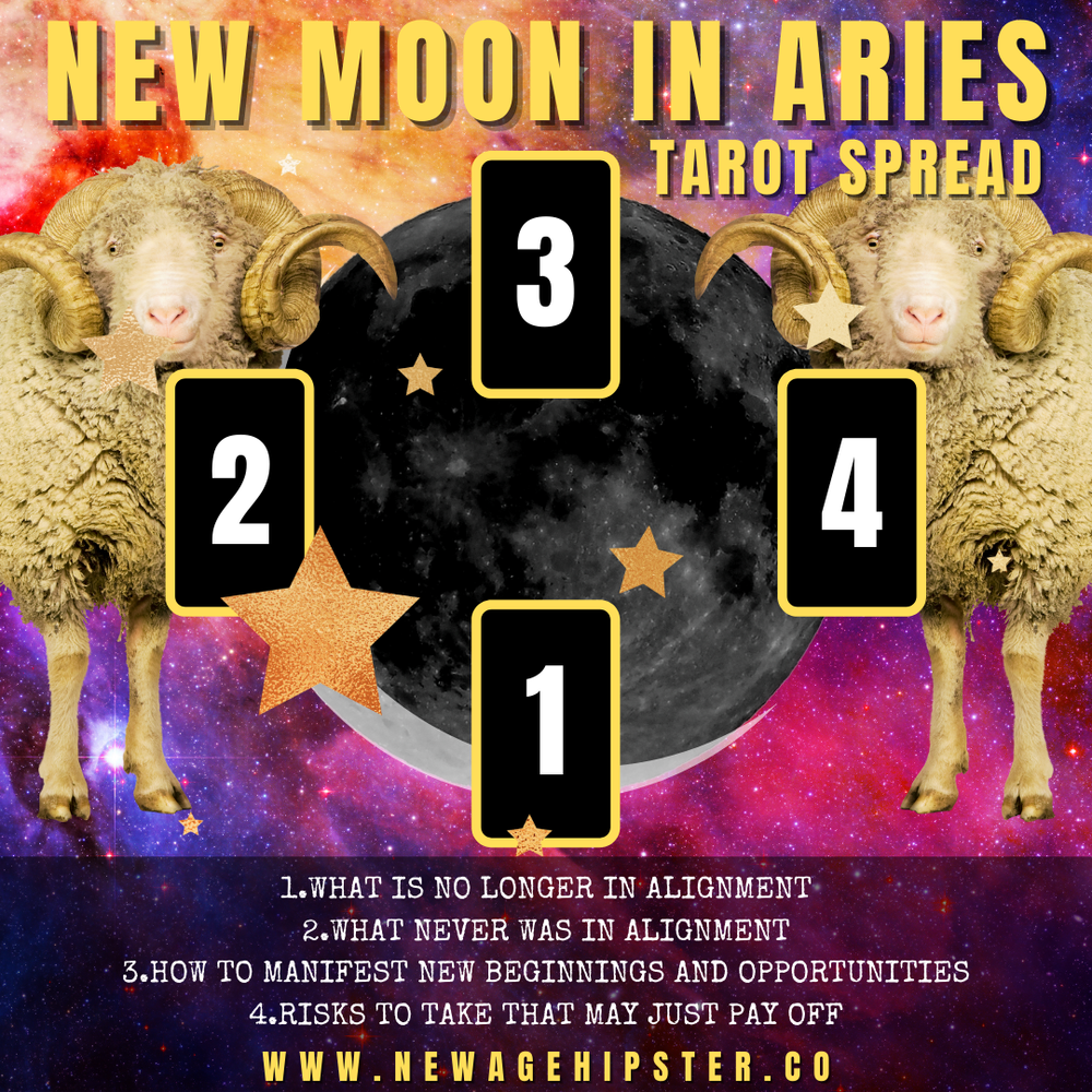 New Moon in Aries Tarot Spread