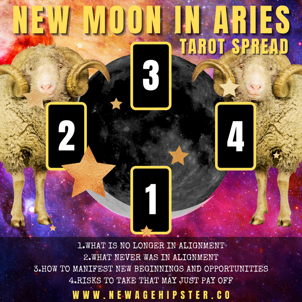 New Moon in Aries Tarot Spread LaptrinhX / News