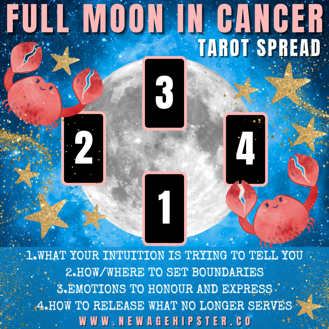 Full Moon in Cancer Tarot Spread — New Age Hipster