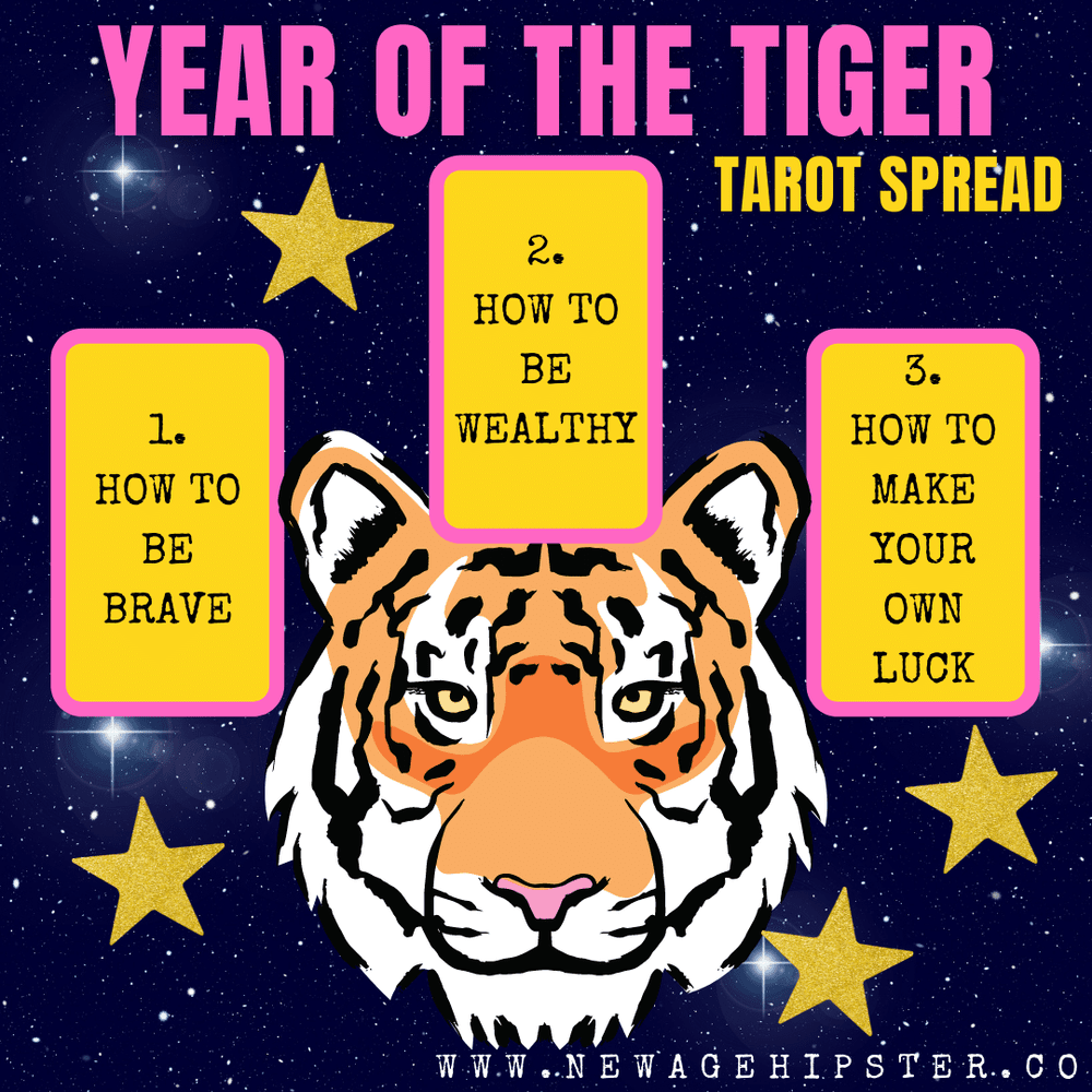 Year of the Tiger Tarot Spread