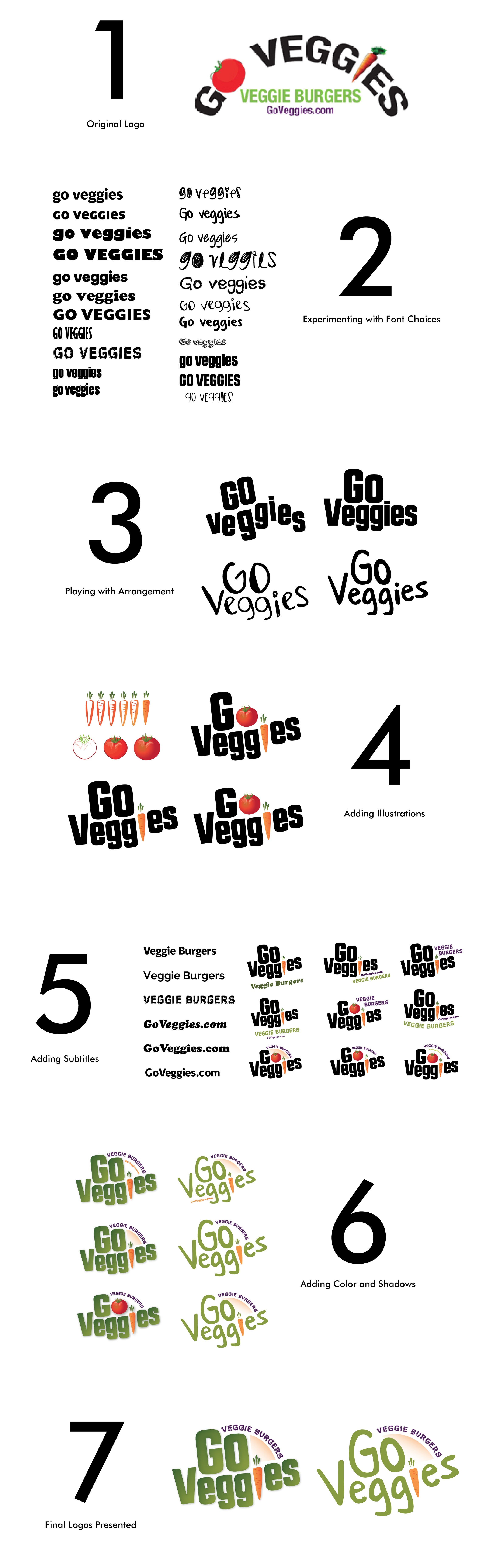 go-veggies process v5-36.png