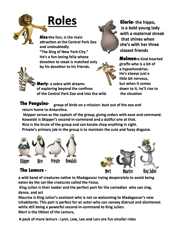 Madagascar Jr. Character Info — Theatre in the Mountains