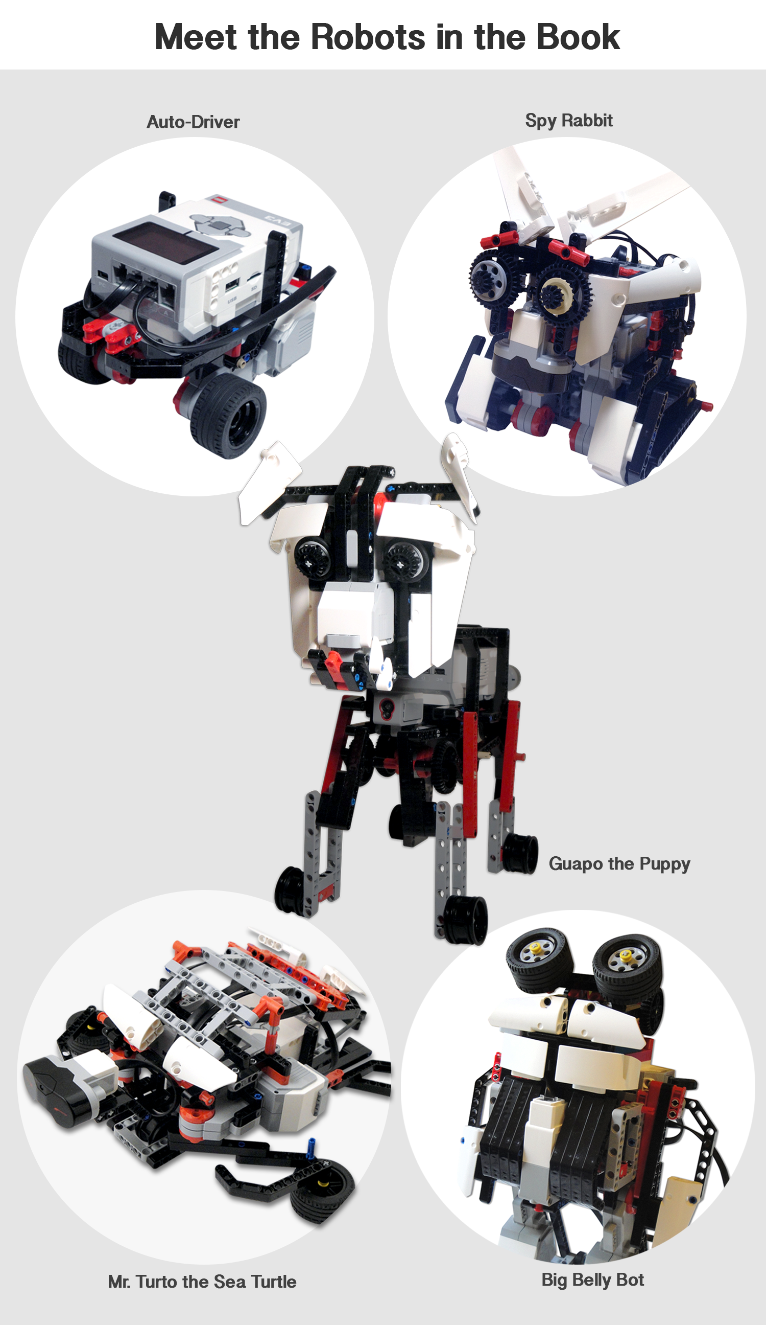 lego mindstorm puppy