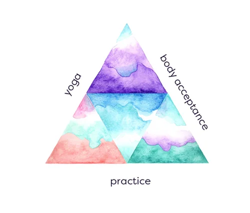 Curvy Yoga triangle.jpg