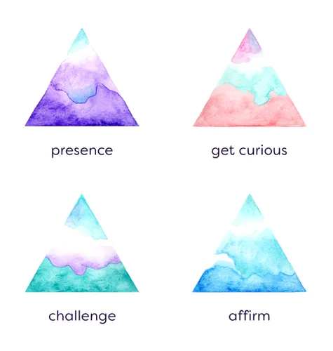 Curvy Yoga triangles x4.jpg