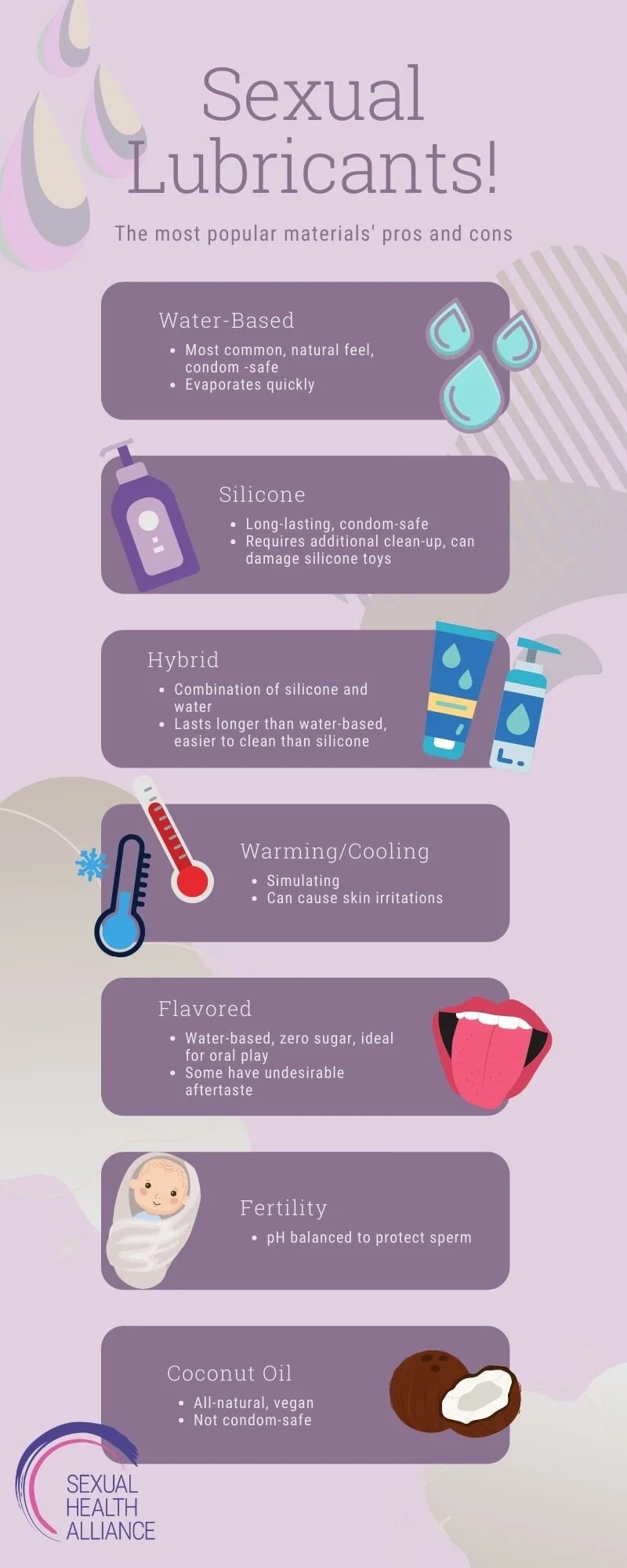 ual-lubricants-materials-and-best-uses-ual-health-alliance
