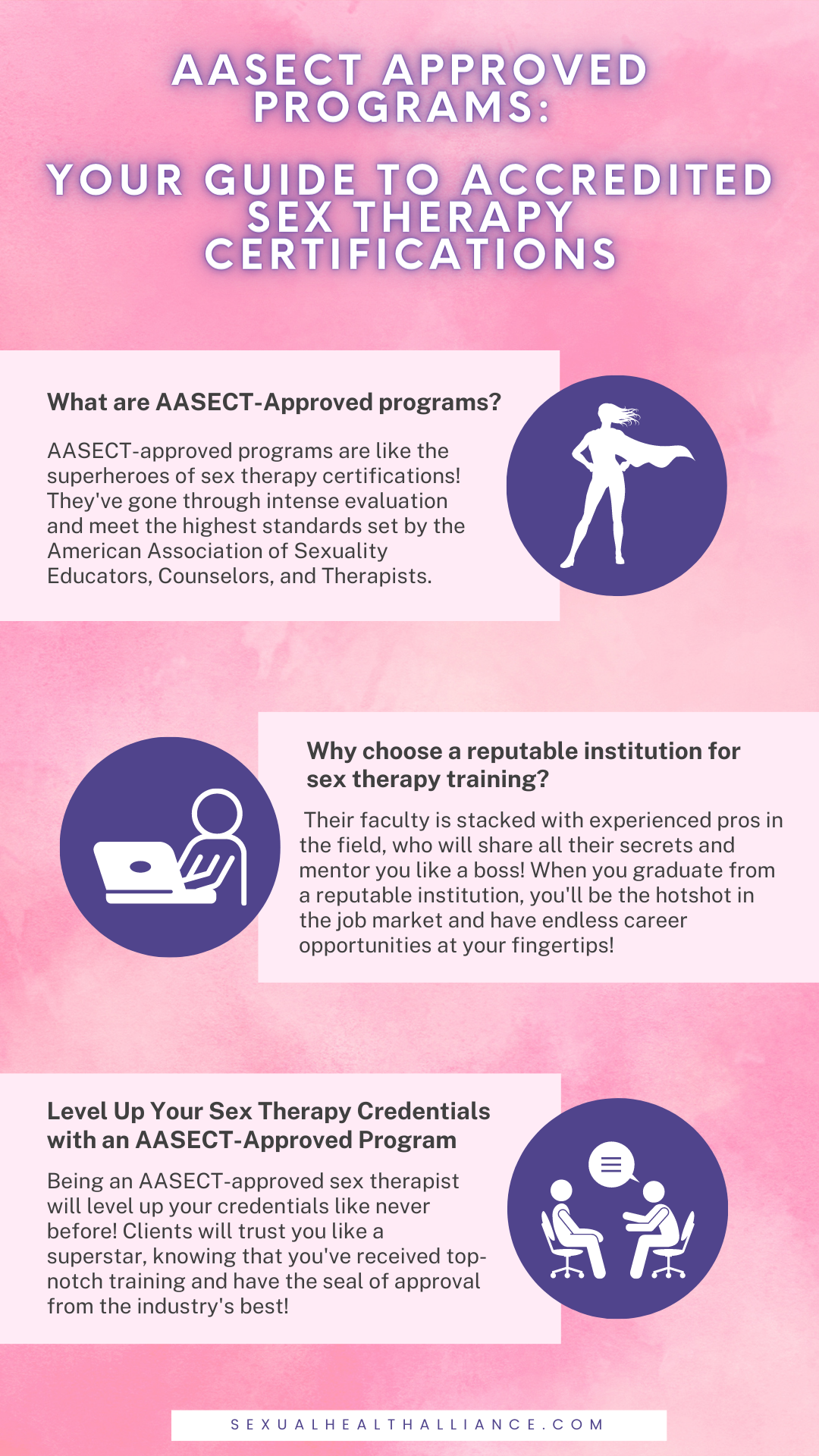 AASECT Approved Programs: Your Guide to Accredited Sex Therapy ...